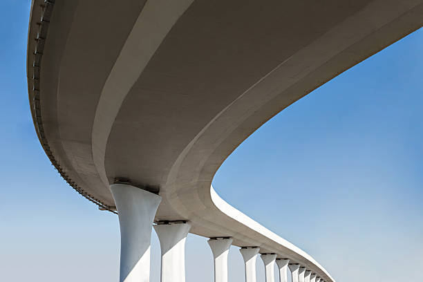 Why Trust Our Certified Concrete Contractors for Your Project Needs in OK?